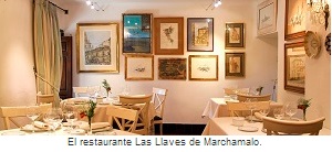 El restaurante Las Llaves de Marchamalo.