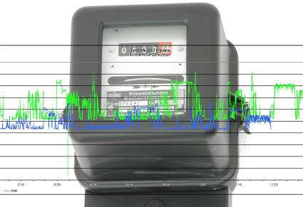 Las familias de Guadalajara (1.480 euros) y Castilla La Mancha las que más gastan en energía en España (1.130 euros)