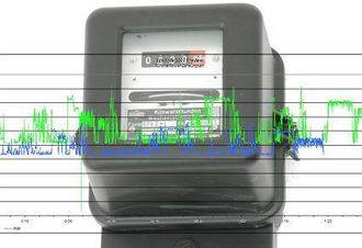 Las familias de Guadalajara (1.480 euros) y Castilla La Mancha las que más gastan en energía en España (1.130 euros)