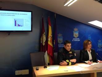 Los bomberos no solo están para apagar fuegos: balance de 2016 en Guadalajara