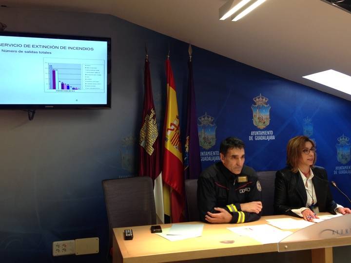 Los bomberos no solo están para apagar fuegos: balance de 2016 en Guadalajara