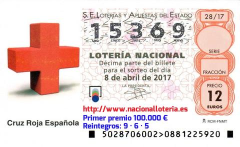 Cae en Albacete el primer premio de la Lotería Nacional, dotado con un millón de euros