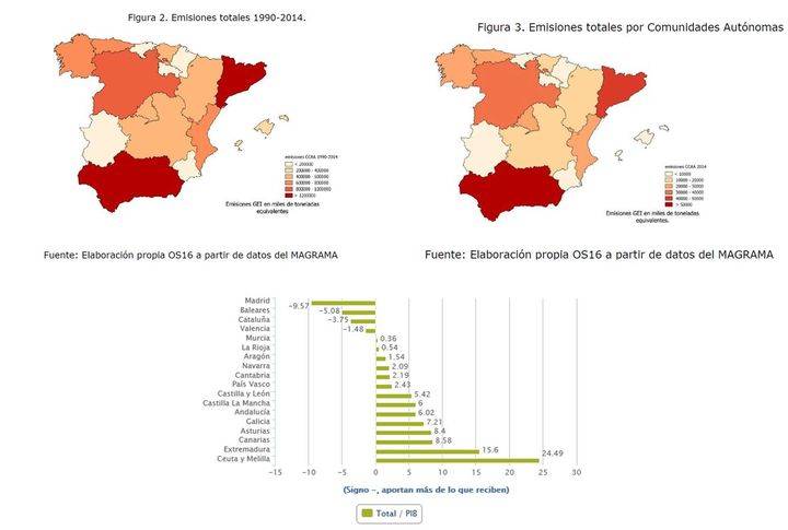 La opinión de Francisco Úbeda: “Negar la mayor”