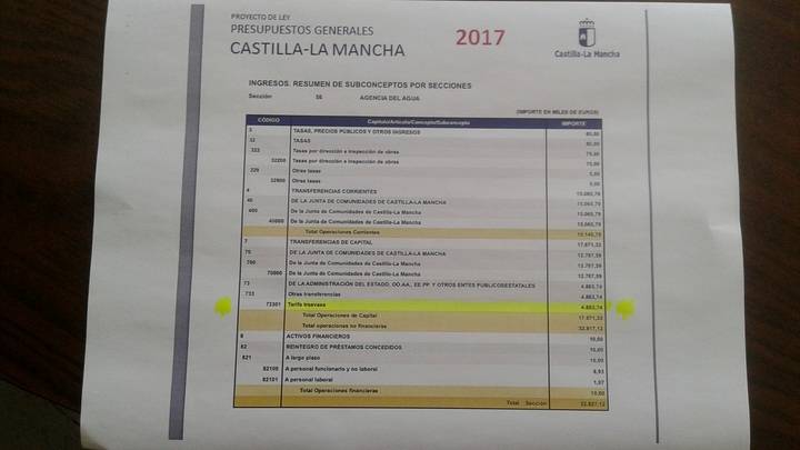 Robisco pregunta a Page dónde están los millones que ha recibido por el Trasvase