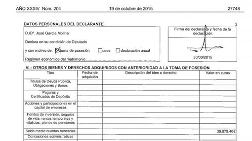 Declaración de 2015, en la que el apartado de «fondos de inversión» está en blanco- ABC
