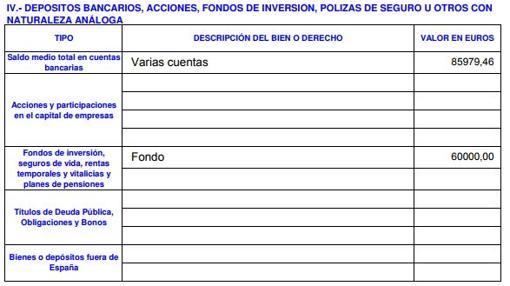 Declaración de 2017, donde sí aparece el fondo de inversión de 60.000 euros- ABC