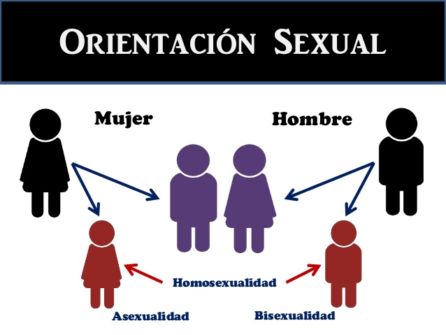 Denuncian 'adoctrinamiento ideológico' en una asignatura que promueve el Gobierno podemita de Page