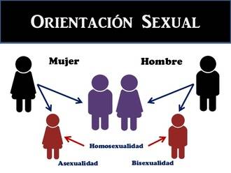 Denuncian "adoctrinamiento ideológico" en una asignatura que promueve el Gobierno podemita de Page