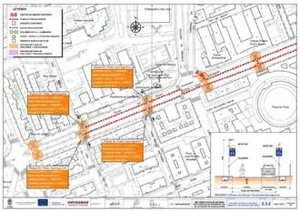 Este lunes lunes 6 de agosto, empezarán a instalarse los pasos inteligentes en el Paseo de Fernández Iparraguirre