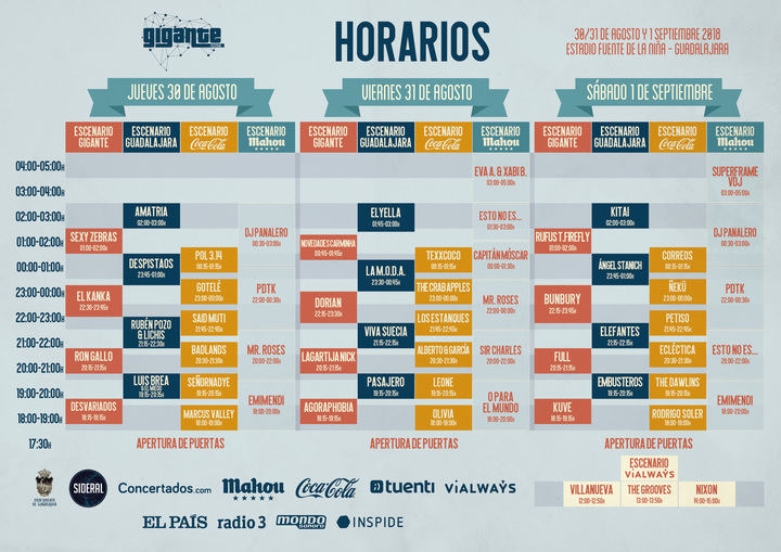 El Festival Gigante presenta sus horarios para su edición de este año