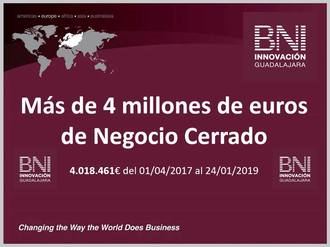 BNI Innovación de Guadalajara alcanza los cuatro millones de euros de Negocio Cerrado