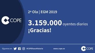 COPE, la radio que más crece en una temporada llena de récords