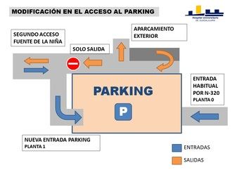ATENCI&#211;N: A partir de este viernes 30 de septiembre hay cambios en los accesos y en el tr&#225;nsito del aparcamiento cubierto del Hospital de Guadalajara