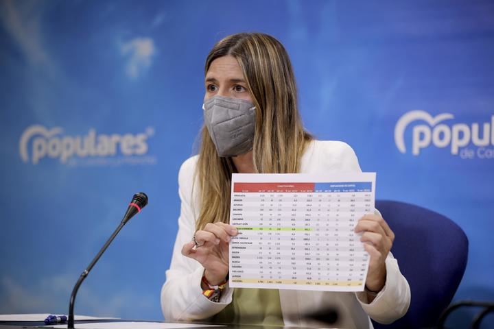 Agudo: Page toma por tontos a los castellano-manchegos al `retorcer´ datos para conseguir un titular bonito que dista mucho con la realidad de esta tierra