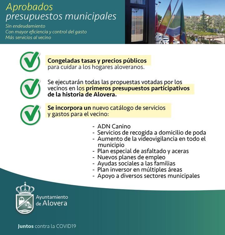 Alovera da luz verde a su presupuesto que une por primera vez participación ciudadana con nuevos servicios