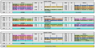 El III Torneo de Navidad de Baloncesto estrena el 50 aniversario del CD Salesianos Guadalajara