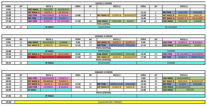 El III Torneo de Navidad de Baloncesto estrena el 50 aniversario del CD Salesianos Guadalajara