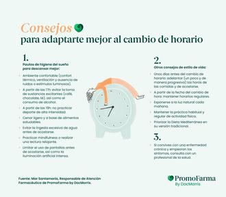 Cómo evitar que el cambio horario afecte a tu salud