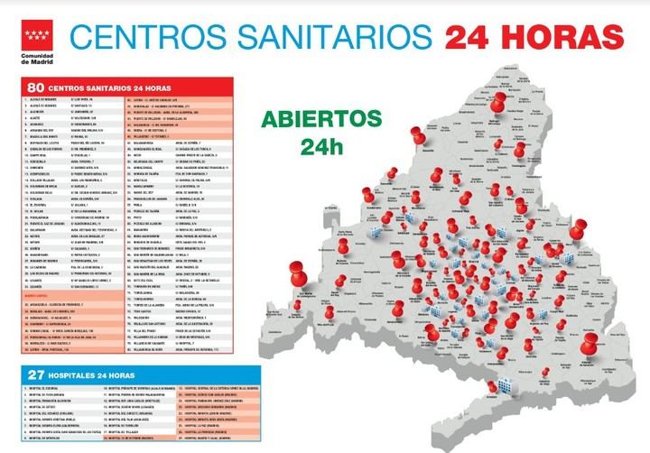 Atención sanitaria continuada: Madrid abre 80 centros las 24 horas todos los días