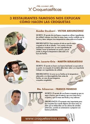 Consejos para hacer unas buenas croquetas caseras