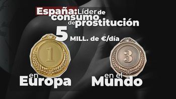 España es el mayor consumidor de prostitución en Europa y el tercero en el mundo