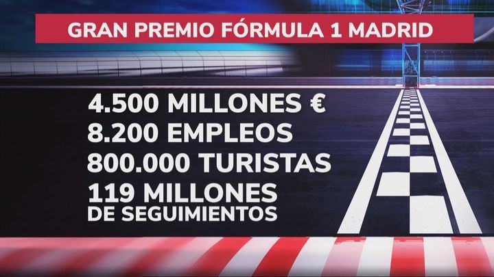 Las grandes cifras que dejará el Gran Premio de España de Fórmula 1 en Madrid