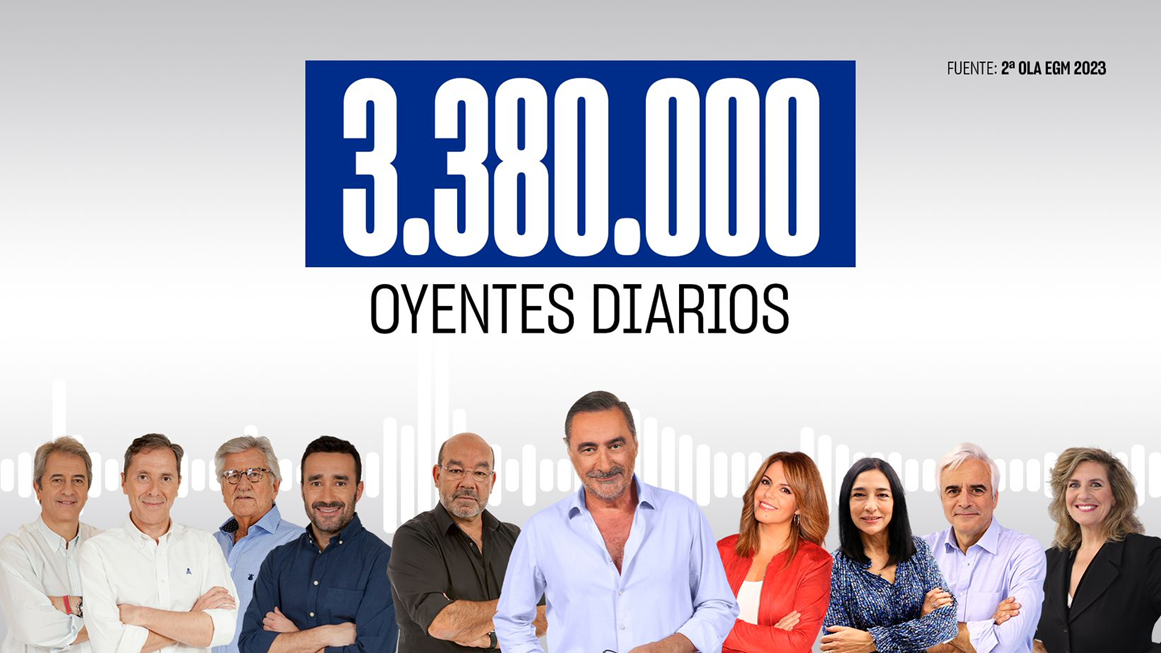 COPE recupera el liderazgo en Castilla La Mancha con 