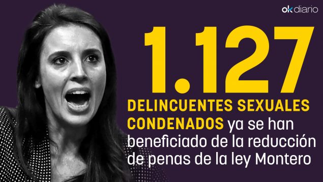 ÚLTIMA HORA : El Tribunal Supremo condena a la ministra de Podemos, Irene Montero a pagar 18.000 euros a un hombre al que llamó maltratador