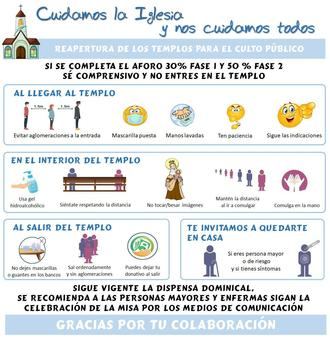 Un nuevo decreto del obispo reabre los templos al culto público en Guadalajara