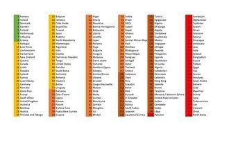España baja cuatro puestos en libertad de prensa, con una precariedad laboral cronificada, según RSF