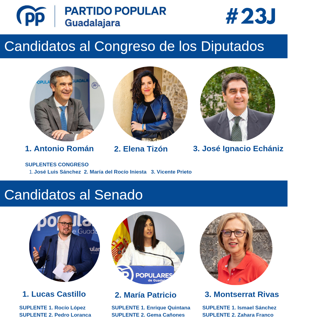 Lucas Castillo y Antonio Rom&#225;n encabezan las listas al Senado y al Congreso por el PP de Guadalajara para el 23J (VER LISTA COMPLETA)