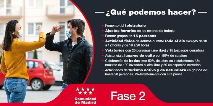 La Asociación para la Defensa de la Sanidad Pública pide a Isabel Díaz Ayuso que estudie devolver a Madrid a la fase 2