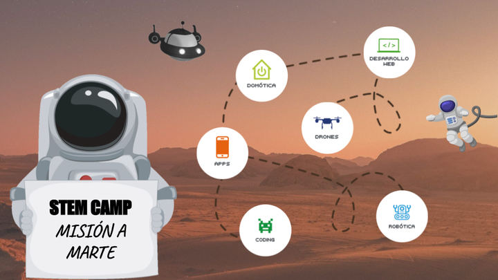 La Escuela Politécnica Superior de la Universidad de Alcalá organiza un campamento de verano tecnológico para niños