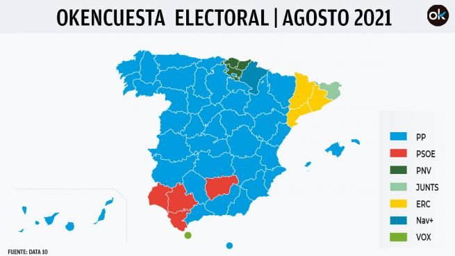 El PP consolida su mayoría absoluta holgada con Vox, el PSOE pierde 21 diputados y Cs en caída libre, apenas lograría el escaño de Arrimadas