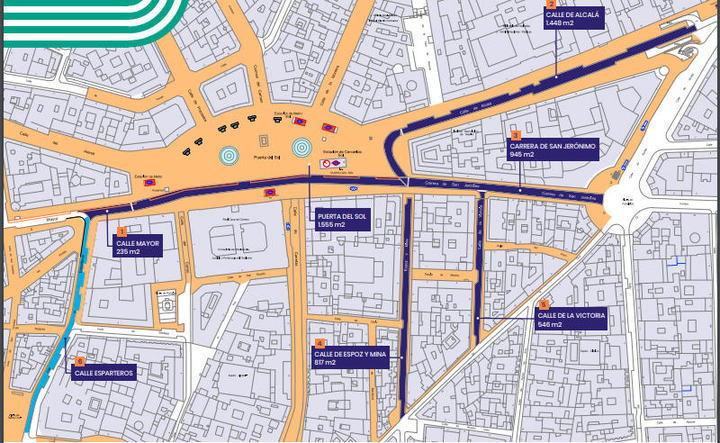 La Puerta del Sol y las calles aledañas han sido declarado espacio de especial protección para el peatón por lo que queda prohibida la carga y descarga