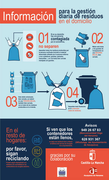 El Ayuntamiento de Azuqueca informa sobre la gestión diaria de residuos en el domicilio durante el confinamiento por COVID19