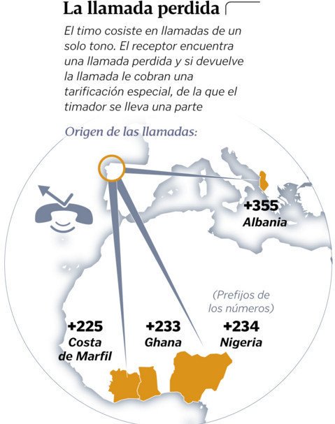 ATENCIÓN, La Guardia Civil alerta sobre un nuevo timo, el de la llamada perdida