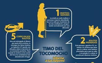 Detenidas tres hermanas por estafar 17.000 euros a varias ancianas, una de ellas en Guadalajara, con el timo del ‘tocomocho’