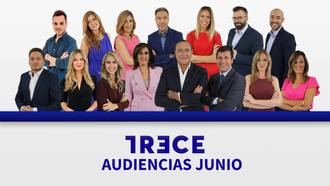 TRECE se afianza en junio como el gran referente informativo entre las cadenas de la TDT