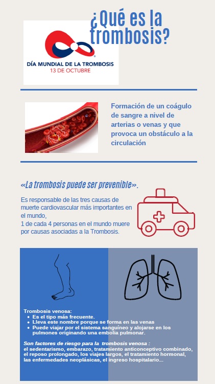 El Hospital de Guadalajara apoya la celebración del Día de la Trombosis con la instalación de mesas para informar a la ciudadanía y contribuir a su prevención
