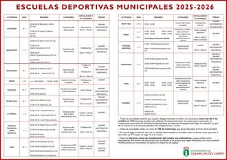 Inscripciones abiertas para Escuelas Deportivas Municipales 2025-2026