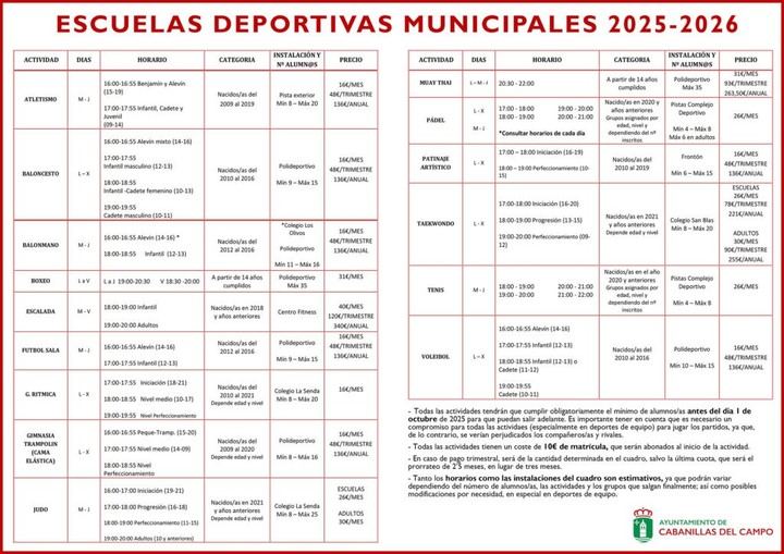 Inscripciones abiertas para Escuelas Deportivas Municipales 2025-2026