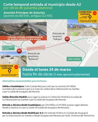 Desde el lunes 24 de marzo estará cortado el acceso de la A2 con Alovera por las obras de la pasarela peatonal