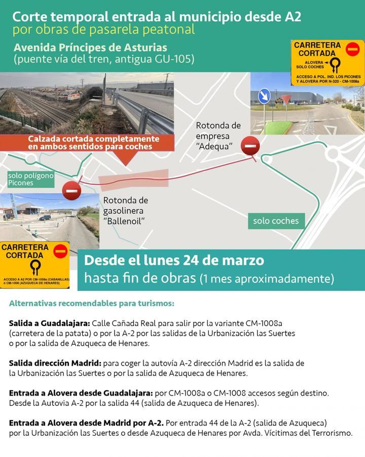 Desde el lunes 24 de marzo estará cortado el acceso de la A2 con Alovera por las obras de la pasarela peatonal