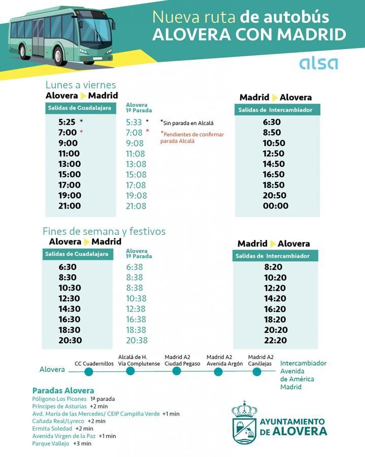 Alovera incrementa de 5 a 34 las expediciones de autobús a Madrid