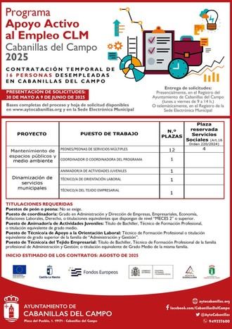 Cabanillas del Campo inicia un Plan de Empleo para 2025 con 16 contrataciones