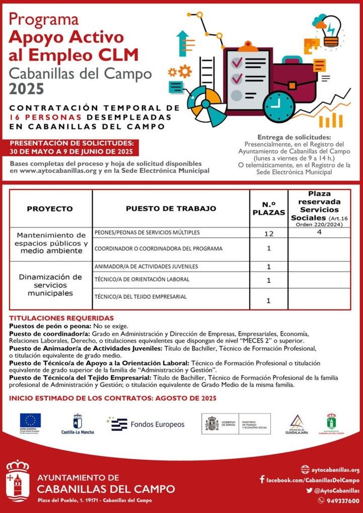 Cabanillas del Campo inicia un Plan de Empleo para 2025 con 16 contrataciones
