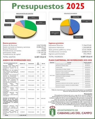 Cabanillas del Campo aprueba su Presupuesto 2025 y la Agenda Urbana para cinco años