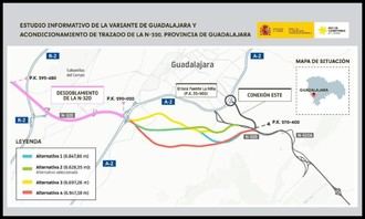 El Ayuntamiento de Cabanillas exige medidas acústicas en la mejora de la N-320