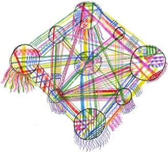 Taller de Mandalas gratuito este 8 de marzo en Quer